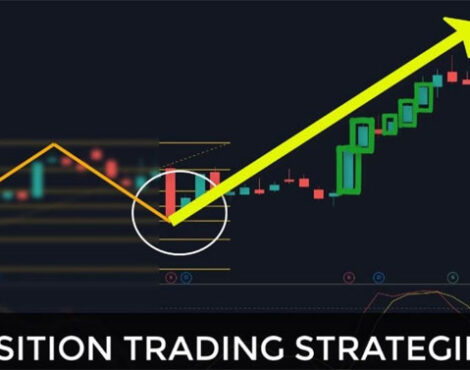 Position Trading in the Long Term