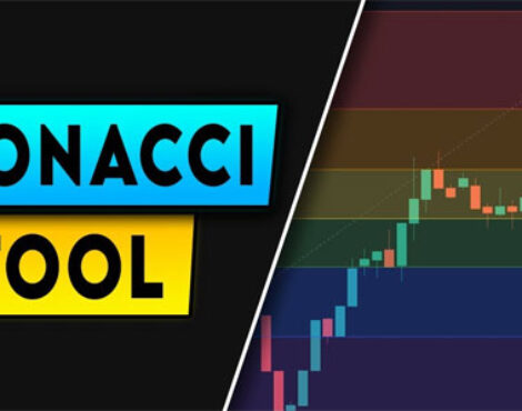 Fibonacci Tools in Trading