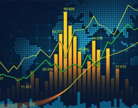 Forex Market Predictions and Patterns