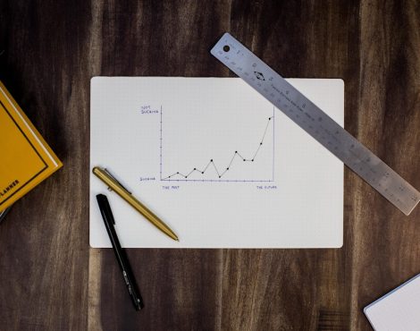 How to Build a Forex Trading Plan That Actually Works